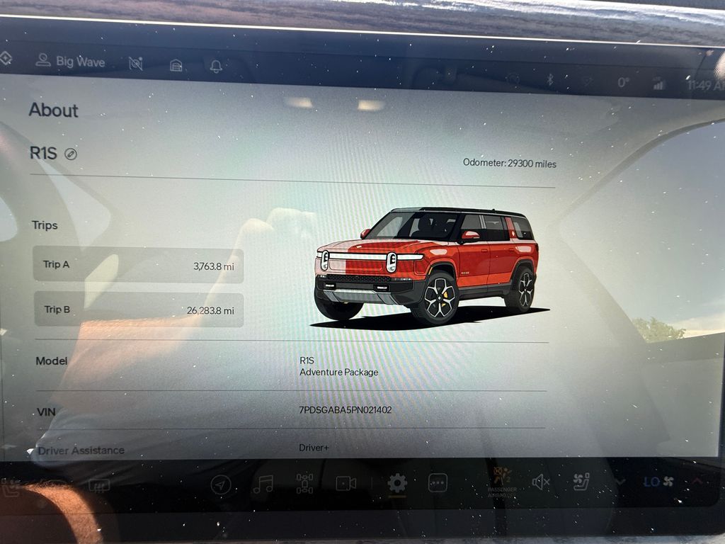 Rivian R1S