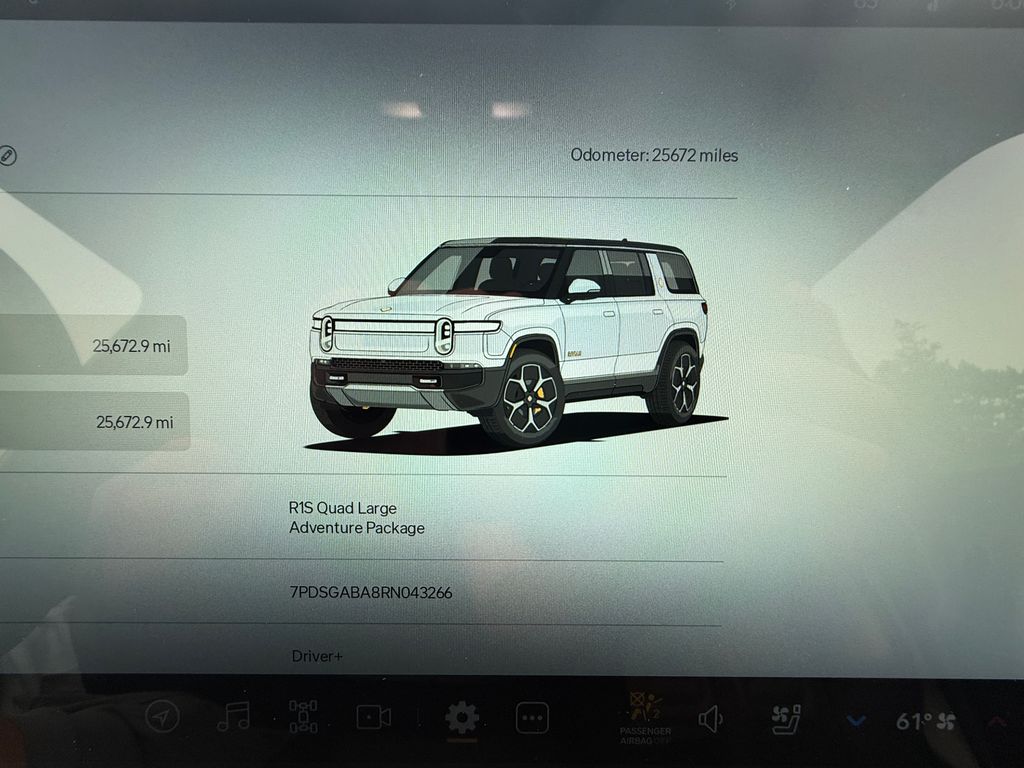 Rivian R1S